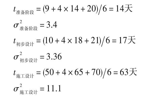 樓宇自控系統(tǒng)項目智能化設計進度控制！