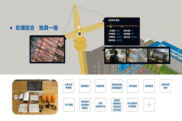 有效集成？樓宇自動化系統(tǒng)兩點做到！