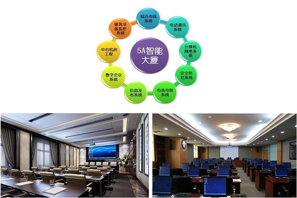 樓宇自控系統(tǒng)實施過程中應(yīng)該注意這些問題！