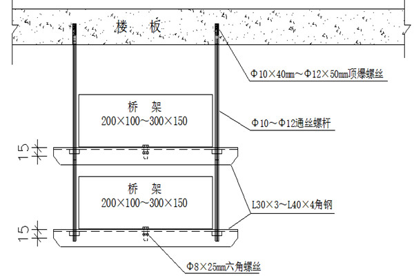 橋架安裝不合理會(huì)影響樓宇智能化的實(shí)現(xiàn)！(圖1)