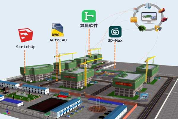 樓宇自控系統(tǒng)應(yīng)該成為企業(yè)標(biāo)配！(圖1)